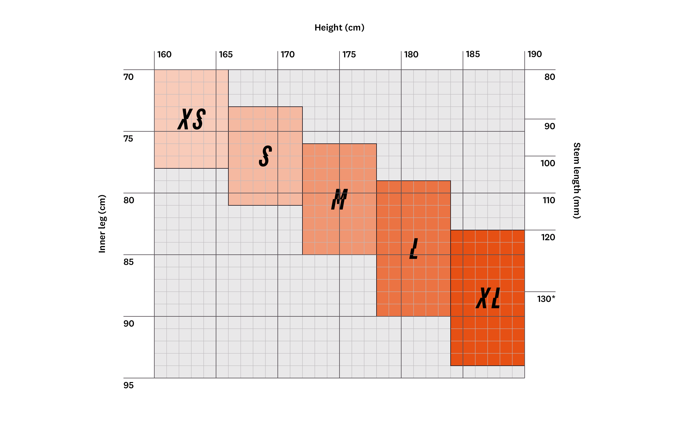 size guide #lightbox